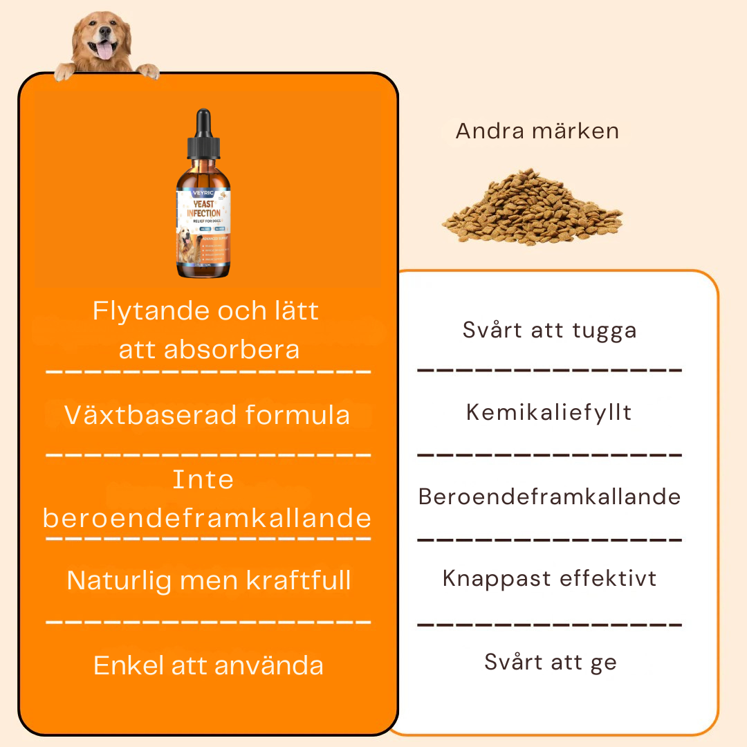 VEIRYC™ ØRE- OG HUDGÆRKONTROL