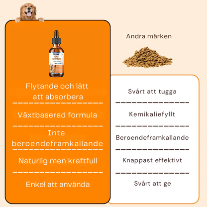 VEIRYC™ ØRE- OG HUDGÆRKONTROL