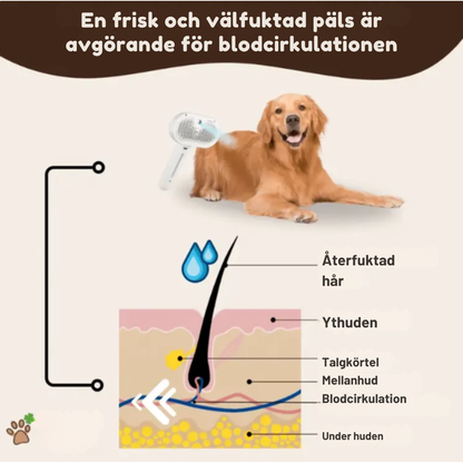 PälsSpa™ Pro | Professionel pelsplejebørste til kæledyr
