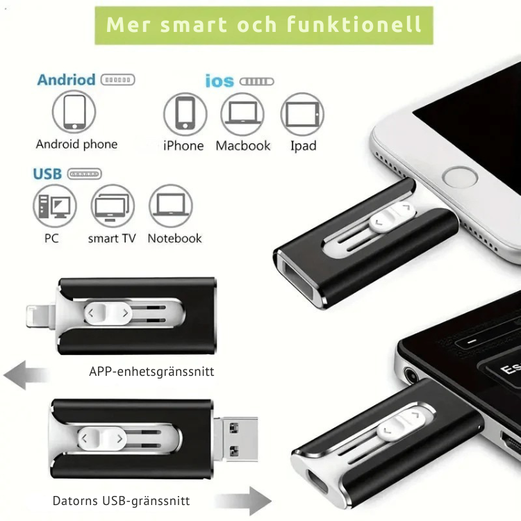 NexMinne™  | 4-i-1-minneskort | Ger dig mer utrymme på din telefon!