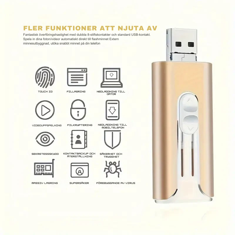 NexMinne™  | 4-i-1-minneskort | Ger dig mer utrymme på din telefon!